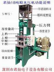 粉末壓機(jī)行業(yè) 制造、出口與磁電產(chǎn)品研發(fā)的協(xié)同發(fā)展